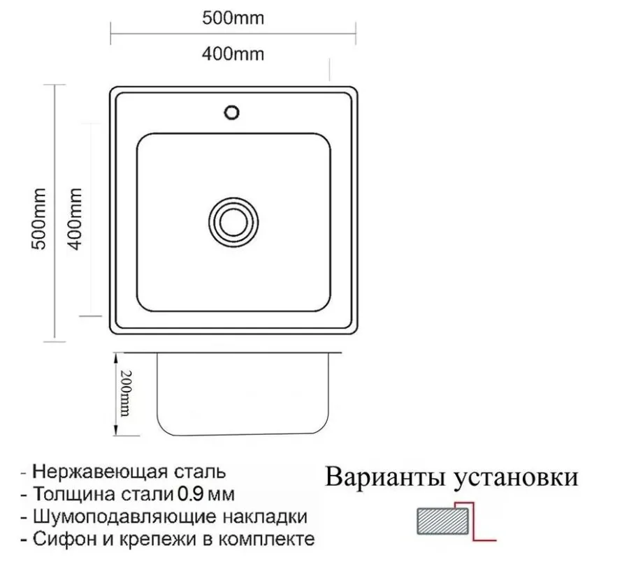 Картина продукта
