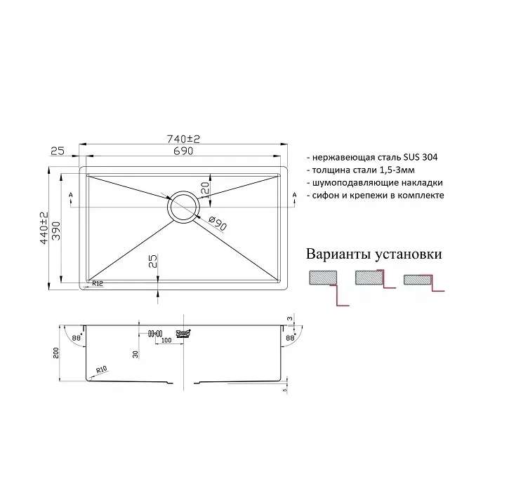Картина продукта