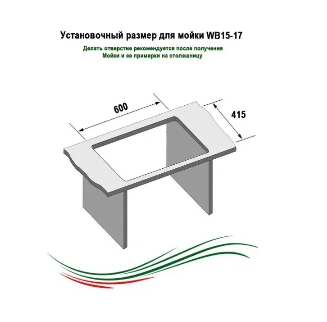 Картина продукта